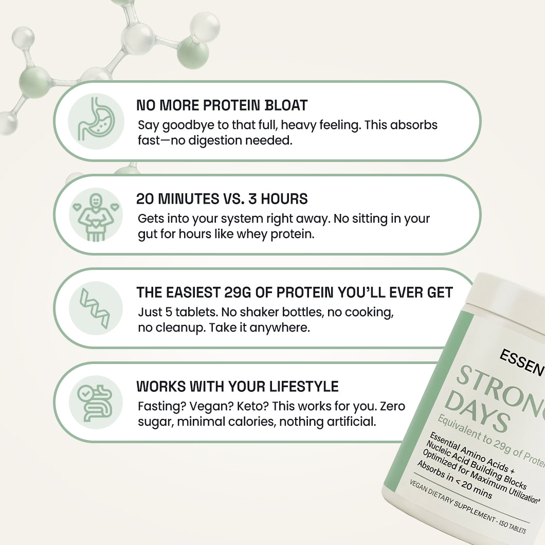 Essent Strong Days™ Amino Tablets