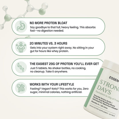 Essent Strong Days™ Amino Tablets