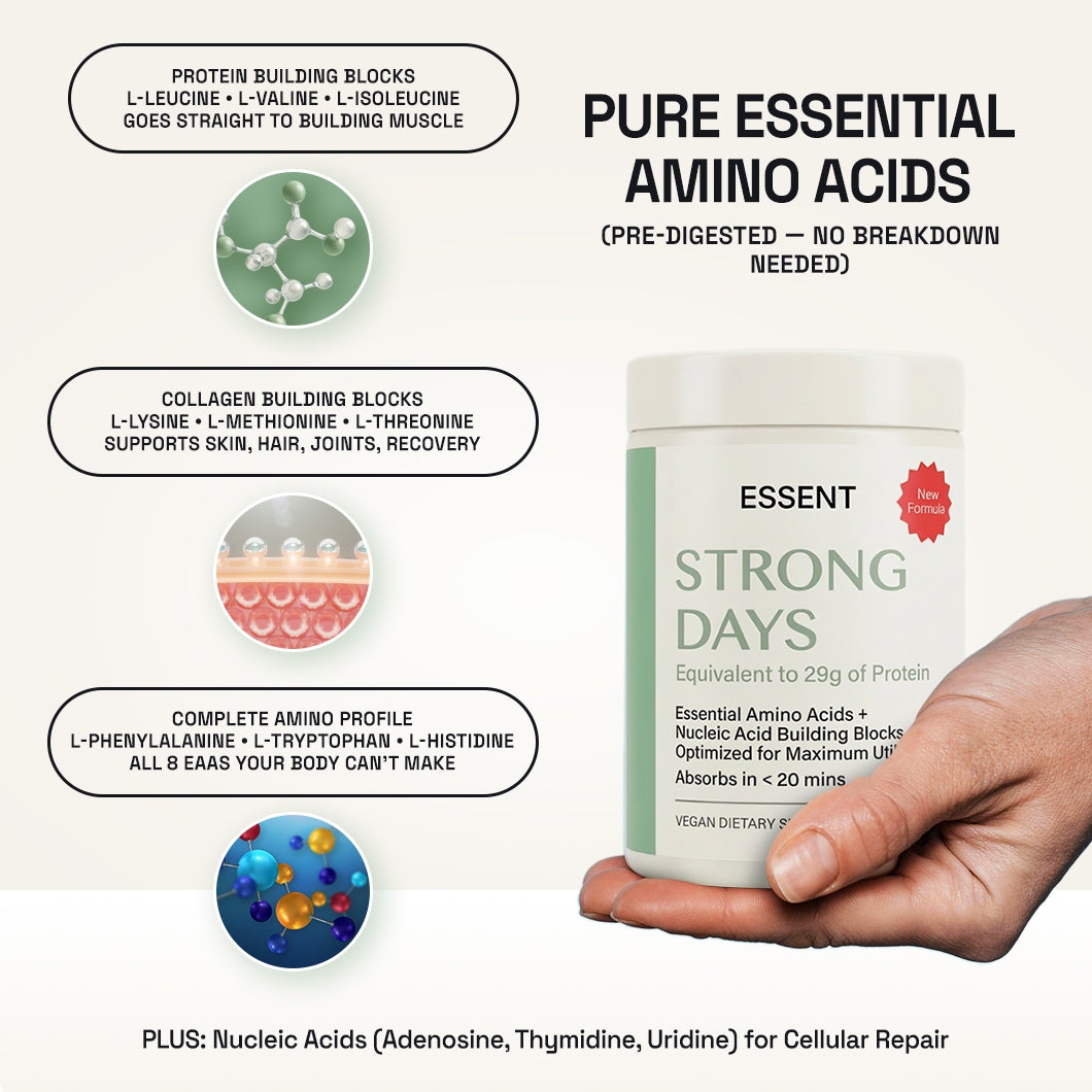 Essent Strong Days™ Amino Tablets