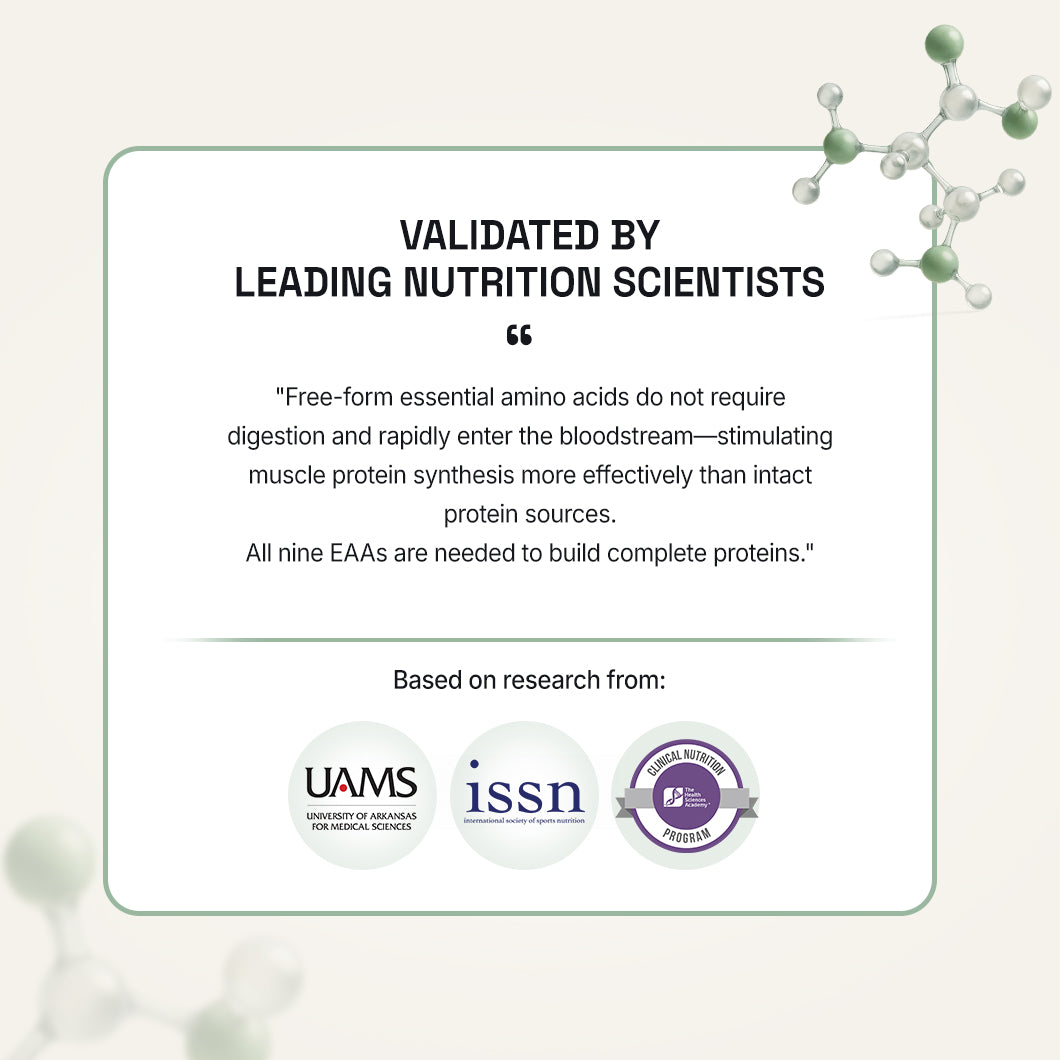 Essent Strong Days™ Amino Tablets