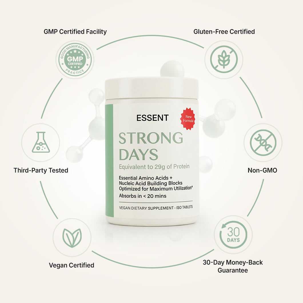 Essent Strong Days™ Amino Tablets